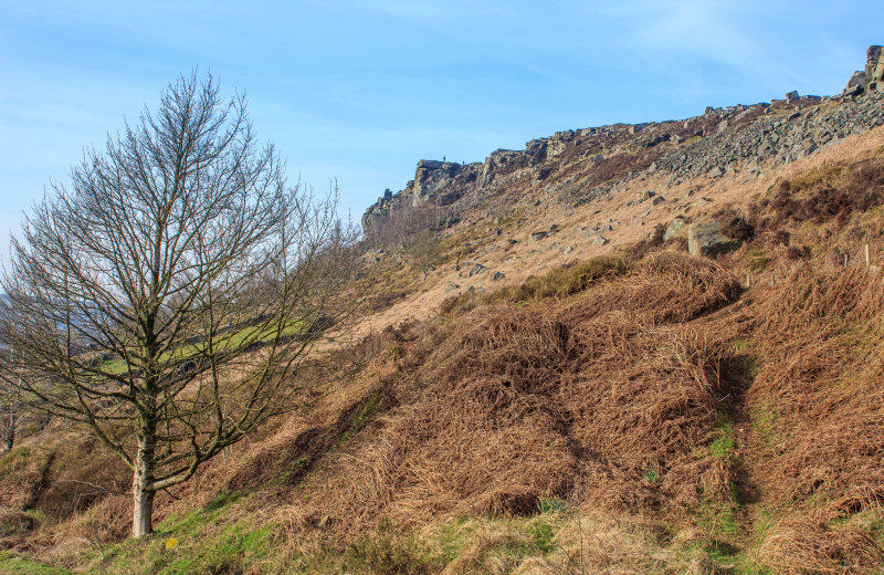 Curbar Edge Curbar Edge